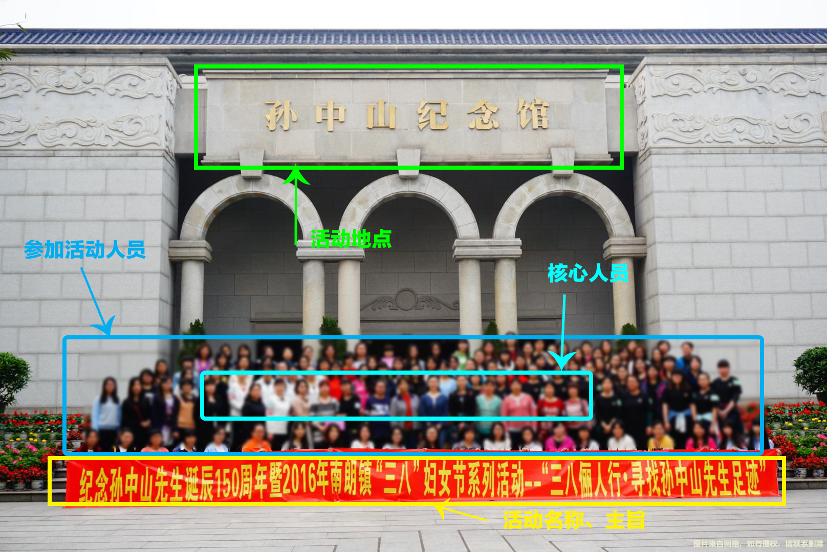 活動(dòng)拍攝技巧.jpg